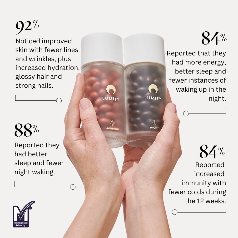 Morning & Night Women's Supplement