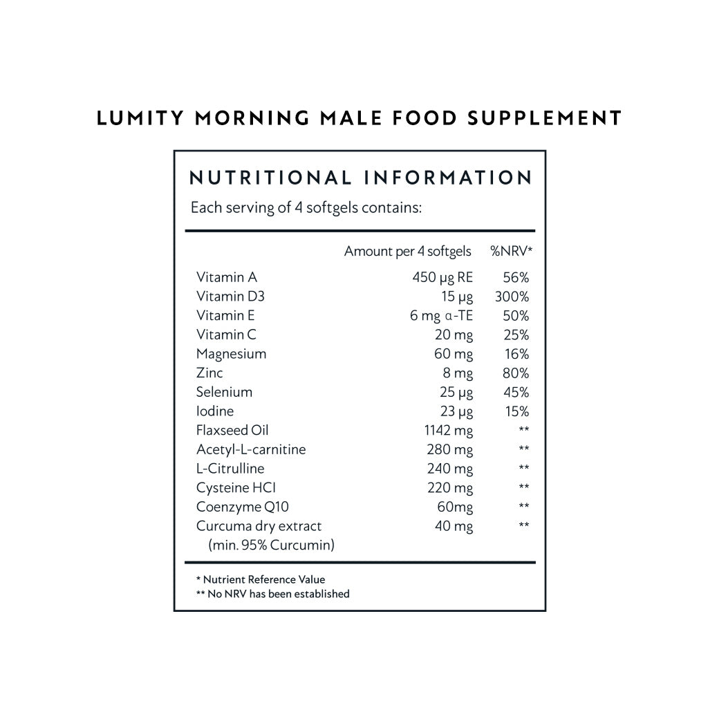 Morning & Night Male Supplement