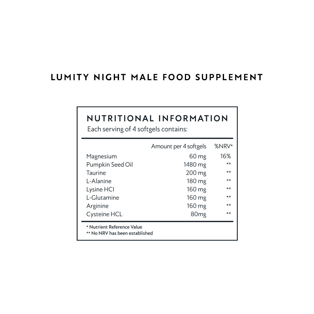Morning & Night Male Supplement