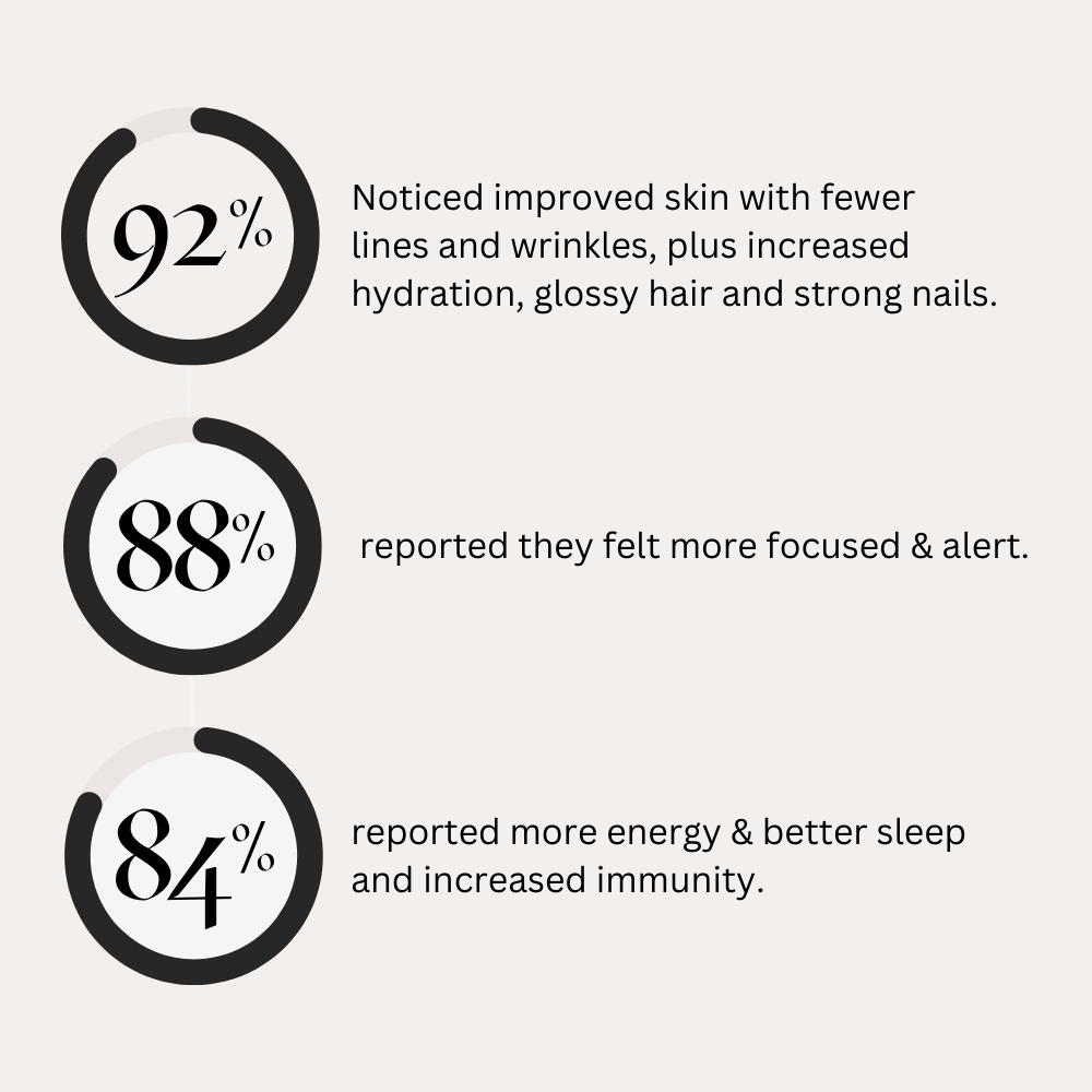 Morning & Night Male Supplement Refill