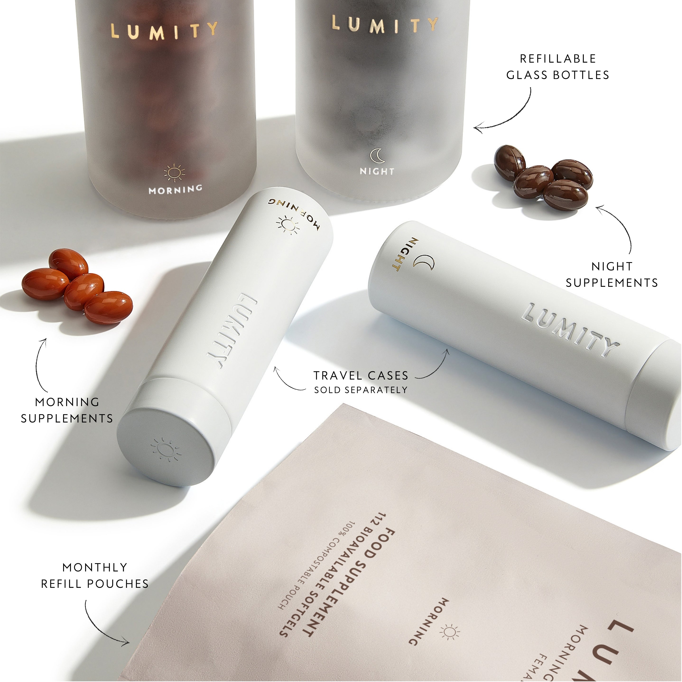 Two matte glass bottles labeled Morning and Night with matching travel cases, soft brown supplements, and refill pouches nearby